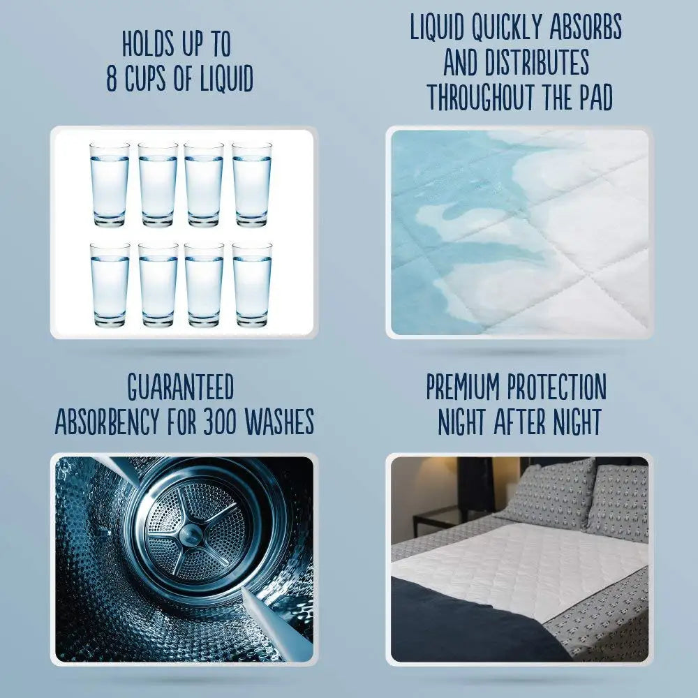 Waterproof Changing Pad Bedsheet Urine Mat Nappy Diaper Cover Washable Bed Protector Incontinence PaD