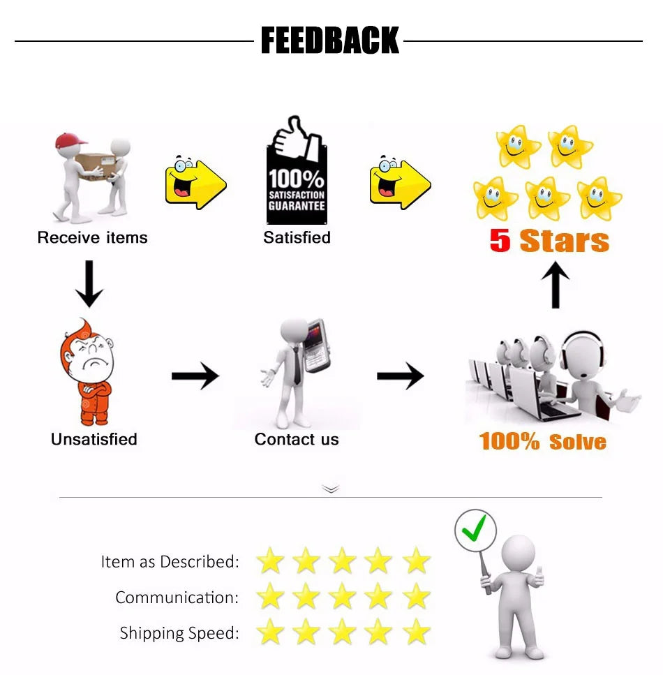 ABJI-31 Stainless Steel Caulking Finisher Caulk V Nozzle Caulking Tips Caulking Tools Sealant Kitchen Bathroom