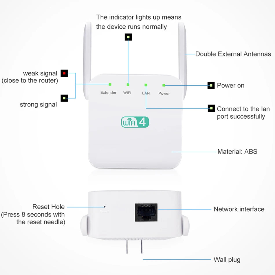 300M 2.4G WiFi Repeater Wireless WiFi Booster Wifi Range Extender Wi-Fi Long Signal Amplifier WiFi Repiter