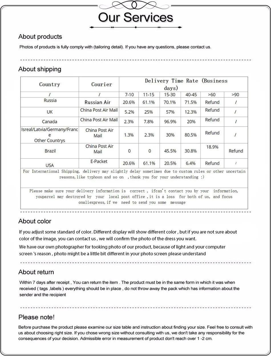 LCLL-Corner Protector, Baby Proofing Table Corner Guards, Keep Child Safe, Protectors For Furniture Sharp Corners (36 Pack)