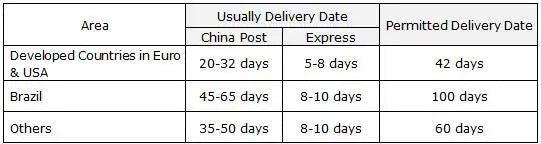 Beauty and Beast Vinyl Sticker Laptop Car Window Decal Stickers Classic Cartoon Princess Belle With Rose Hand Phone Decals Decor