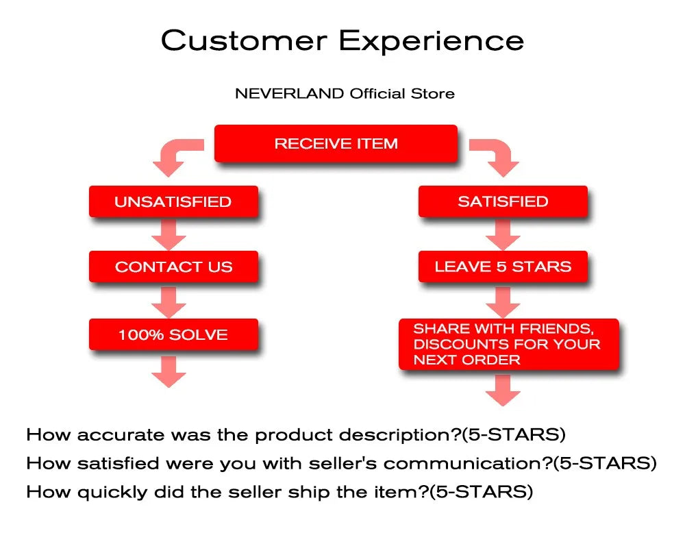 Bike Accessories Reservoir Socks for wholesale Link