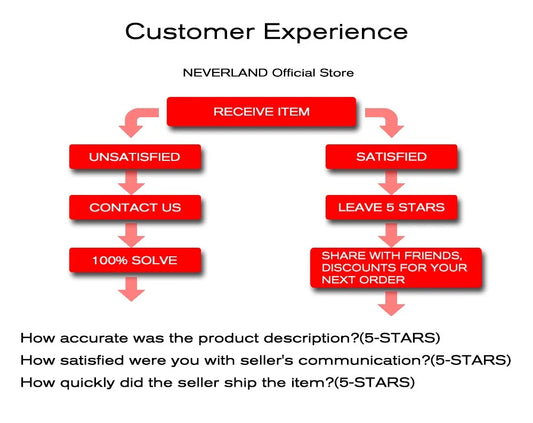 Bike Accessories Reservoir Socks for wholesale Link