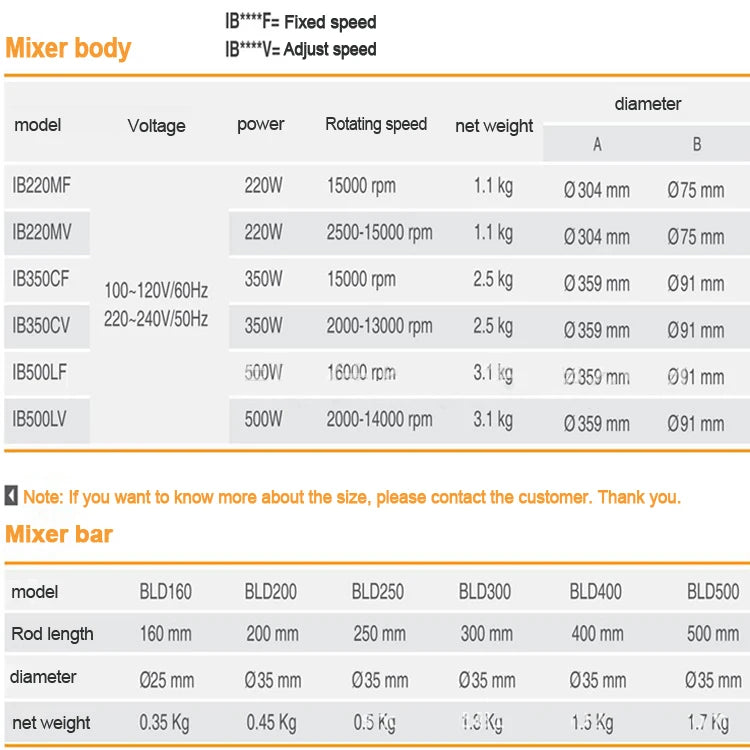 350W high-speed blender Handheld shake food mixer Portable electric mixing machine stirrer stir bar food processors 220V 1pc