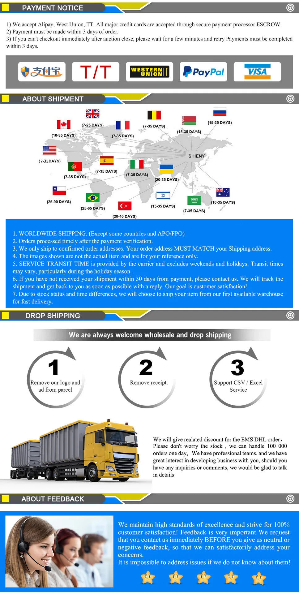 5-in-1 Wireless Headset TV Headset Computer Game RF Wireless Headset Wireless Headset Stereo Headphone for IPod MP3 FM TV PC