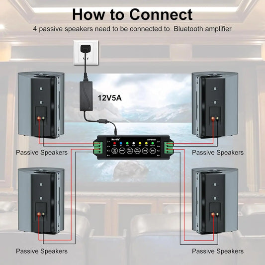 Herdio 5.25'' 600W 4PCS Outdoor Bluetooth Speakers Waterproof Wired Wall Mount Weatherproof Loudspeaker System For Garden Patio