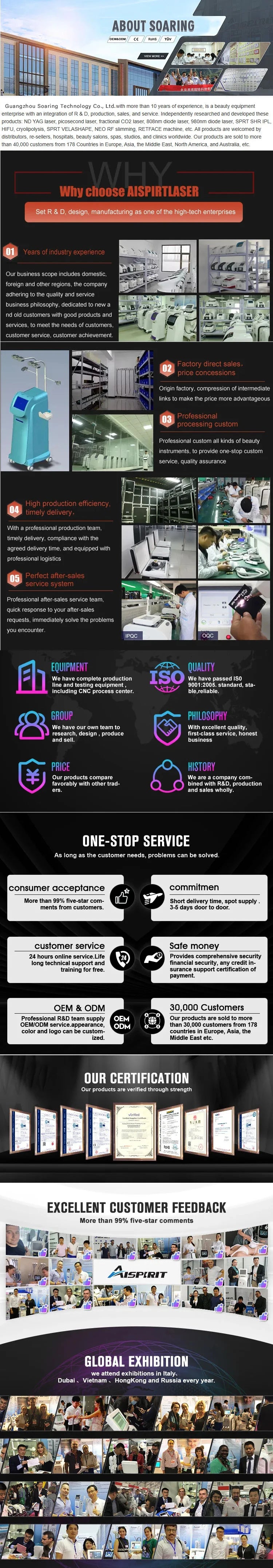 Professional NEW Roller Physiotherapy Roller Technology Eliminates Pain Anti-cellulite Skin rejuvenation Body Slimming Machine