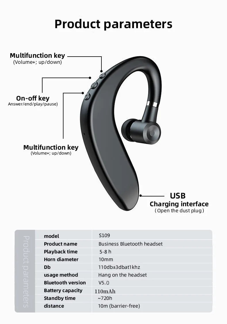 Bluetooth Headset HandsFree Wireless Business Headset Driver Call Sports Headset for iPhone Sansung Huawei Xiaomi