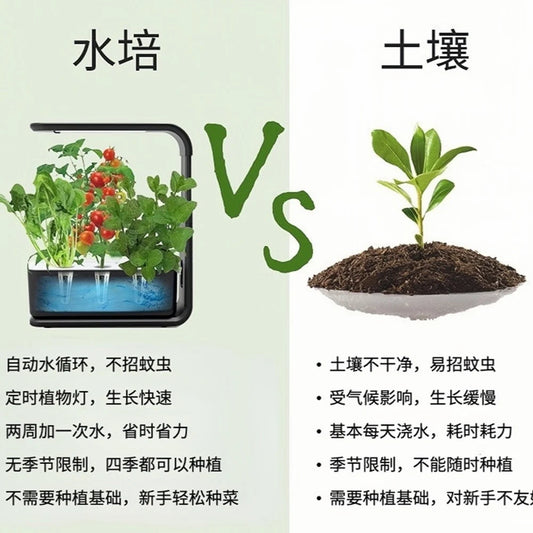 Home Intelligent Hydroponic Vegetable Planter Soilless Planting Equipment Hydroponic Vegetable Pots Plants Flowers Growing Boxes