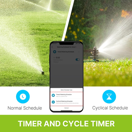 Smart Bluetooth Sprinkler Timer - Auto-Programmable Water Controller with 2-Way Rain Delay, Filter Washer & App Control