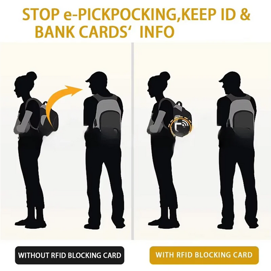 ABUO-10Pcs RFID Blocking Card Holder NFC Anti-Theft Shield Case IC Bank Card Protection Secure Wallet Blocker