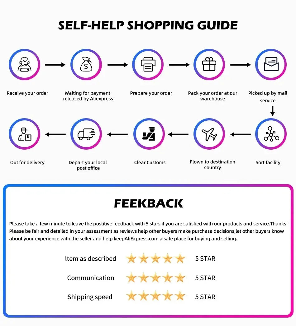 Portable Neck Fan, Mini Bladeless Hanging Neck Fan 1200mAh Rechargeable Air Cooler 3 Speed for Student Office Summer Sports Fans