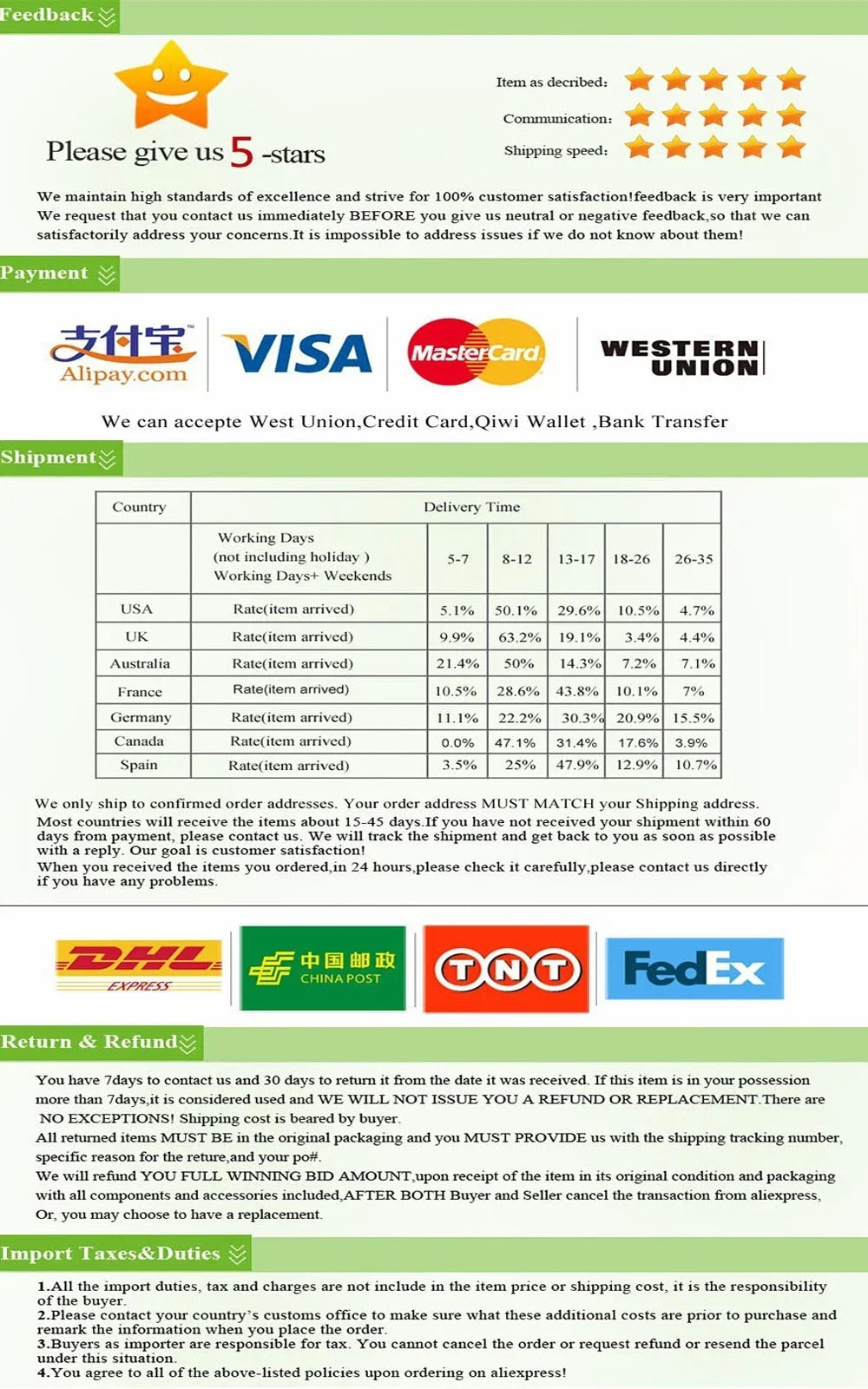 Baby Pram Hooks Rotate Hanging Bag 360 Degree Cart Organizer Storage Bag Hanger Universal Outdoor Stroller Accessories