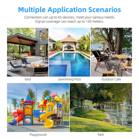 Outdoor Wireless WiFi Extender, WiFi Signal Repeater, WiFi Booster & Signal Amplifier, Weatherproof, Dual Band , 65 Devices