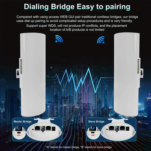 Huitenda Wireless WiFi Bridge 2.4GHz/5GHz Dual Band WiFi Extender Repeater Network Bridge Router 500m-5km Long Range Coverage