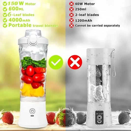 Big Power Portable Blender 600ML Electric Juicer Fruit Mixers 4000mAh USB Rejected Smoothie Mini Blender Personal Juicer colorf