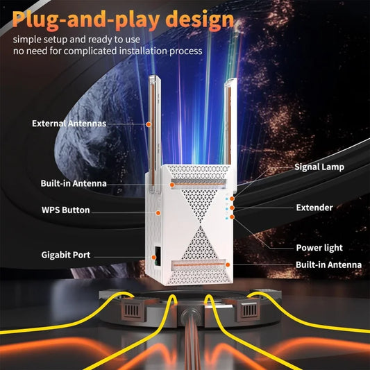 1200Mbps WiFi Repeater Wireless Signal Extender 2.4G 5GHz Dual Band Wi-Fi Amplifier Router Long Range Signal Booster For Home