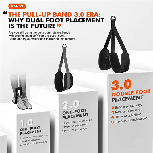 Pull Up Assistance Bands Set Resistance Strap Elastic Hanging Rope Pull Bar Fitness Auxiliary Pull Latex Workout Band