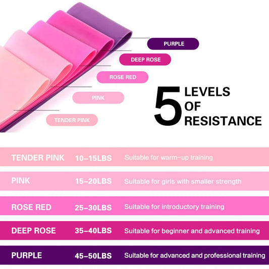 Resistance Bands for Working Out, Elastic Exercice Loop Bands,Yoga Starter Set of Stretch Bands for Booty Legs,Pilates Flexbands