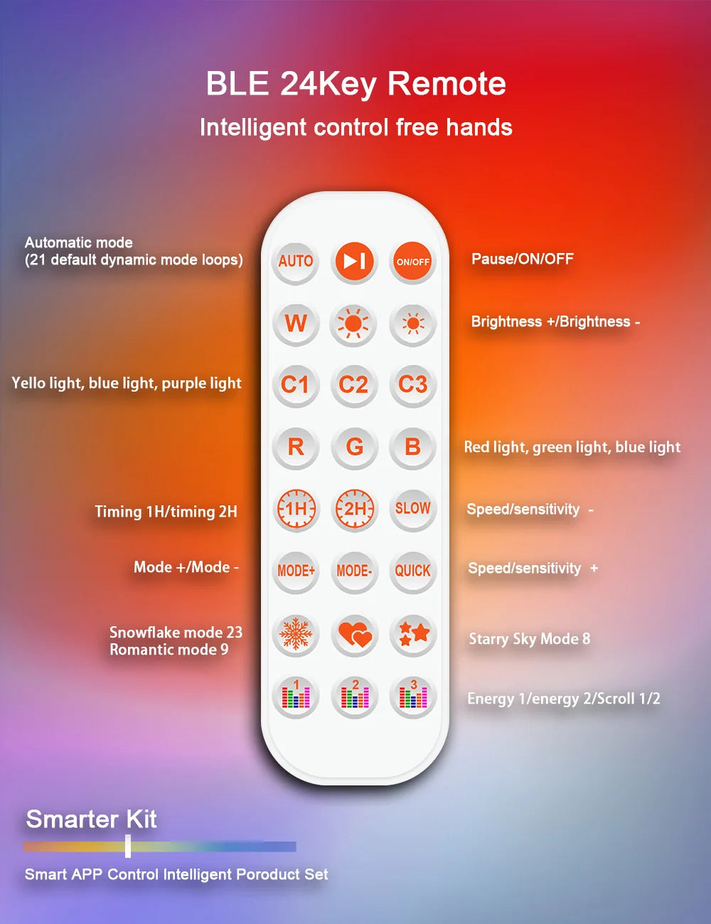 Smart WIFI S14 LED Bulb String Light USB 5V Fairy Lights Room Outdoor Garden Camping Party Decoration Festoon LED Garland Lamp