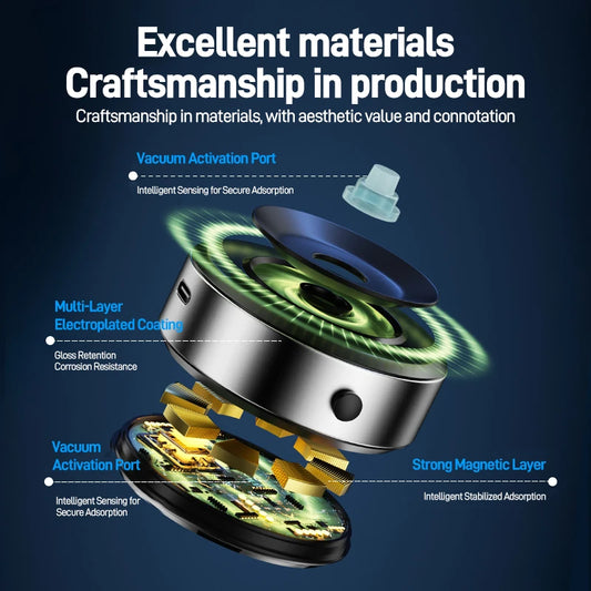 Magnetic Mobile Phone Holder Intelligent Car Mount Cell 360°Rotation Black Technology Stable Suction Universal Vacuum Adsorpti