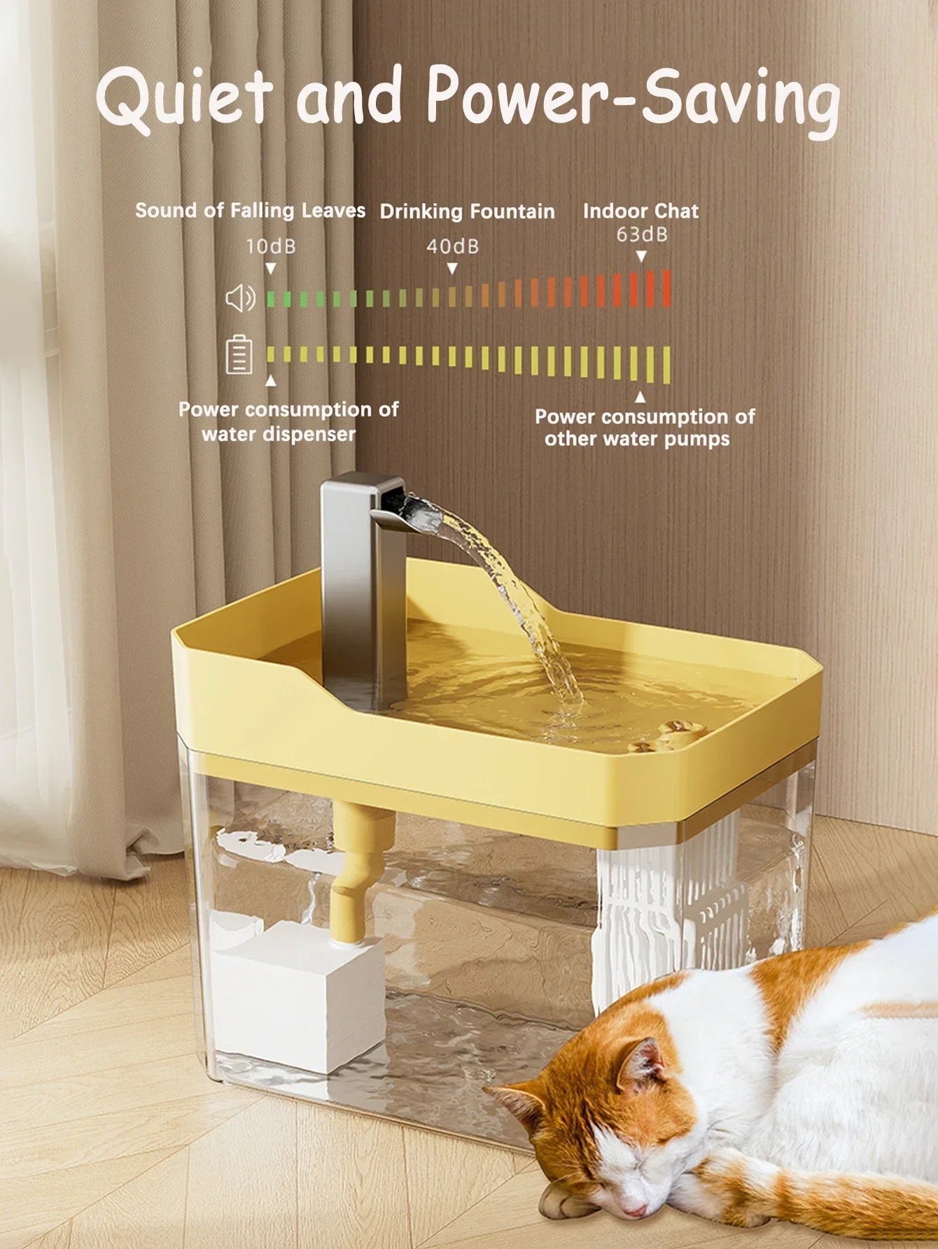 Cat Water Fountain Auto Filter Transparent Cat Drinker USB Anti-Dry Burning Recirculate Filtering Water Dispenser with Pump