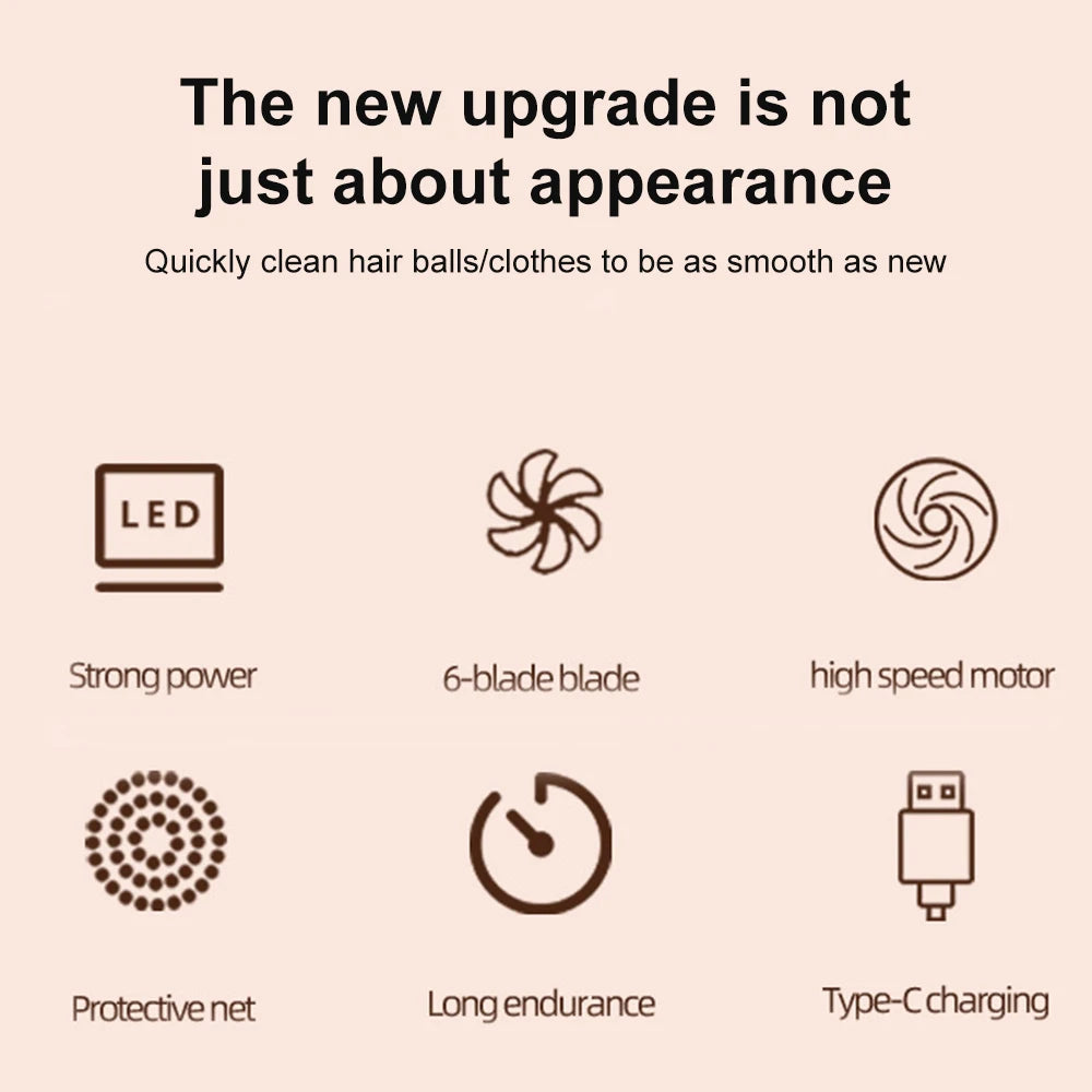Electric Lint Remover Electric Hairball Sweater Trimmer Type-C USB charging Convenient Smart LED Pellet Cutter Fast Household