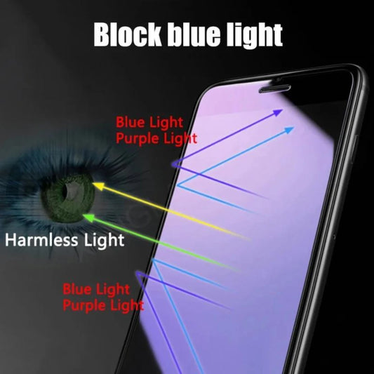 NNBILI 2Pcs Anti Blue Light Screen Protector Purple Tempered Glass Suitable For Iphone 11 12 13 14 15 16 Pro Max 16E 12 13 Mini