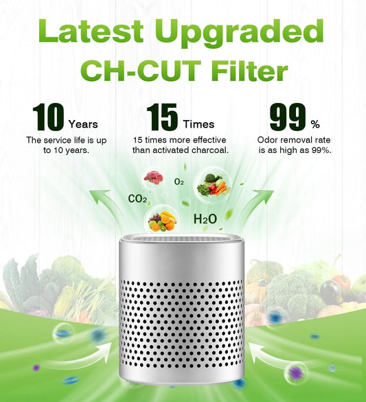 Refrigerator Deodorizer,Lasts for 10 Years,Refrigerator Odor Eliminator,Fridge Deodorizer,More Effective Than Baking Soda