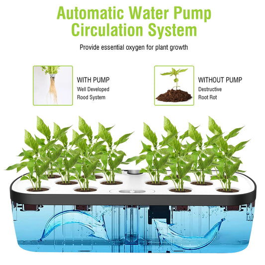 Smart Indoor Hydroponic Garden With 12 Pods, 24W LED Grow Light, Automatic Watering System For Herbs Vegetables Flower Growing