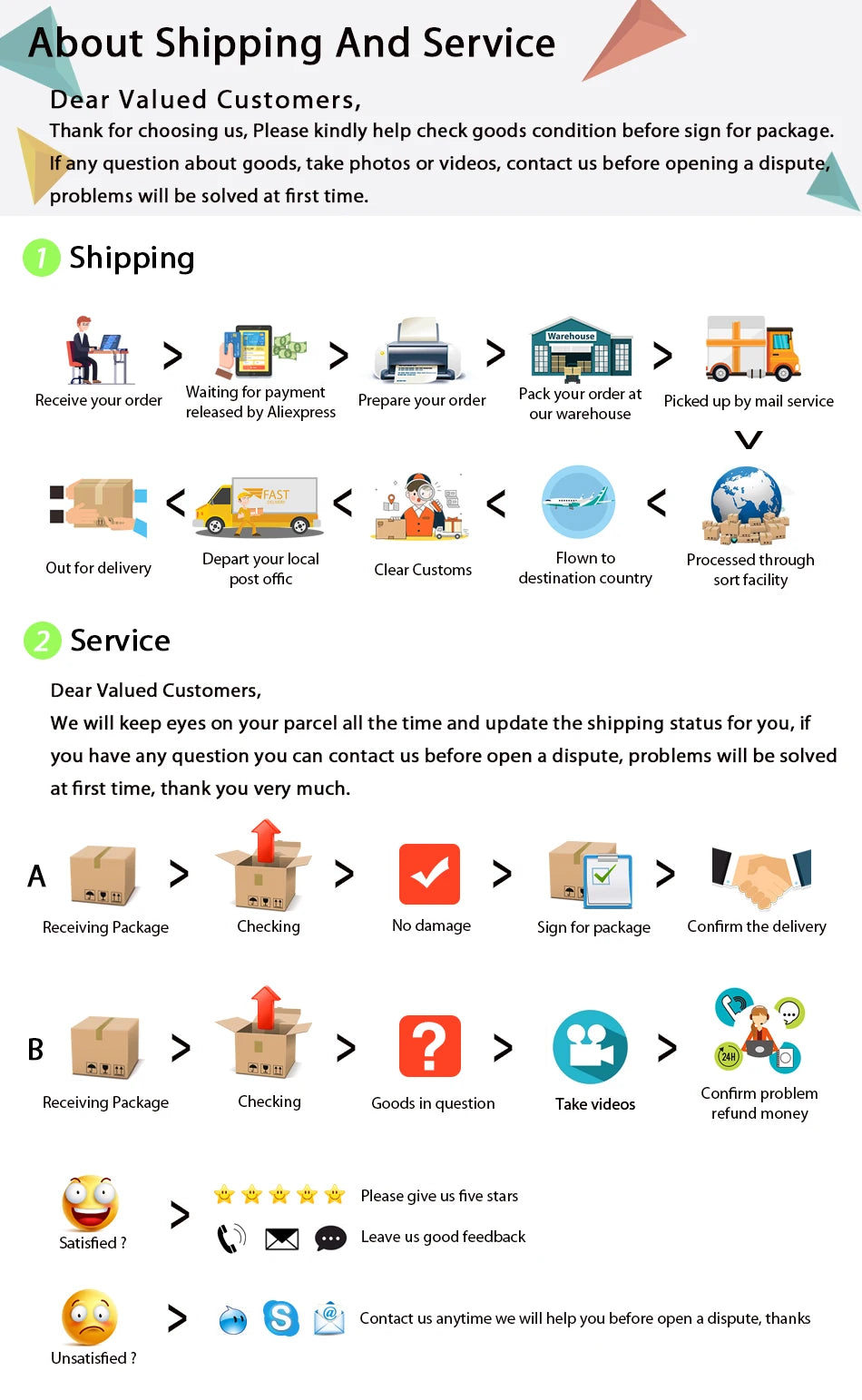 AA / AAA Battery Charger 4 Slots 220V For 1.2V Rechargeable Battery Quick Charger with Cover Protection Adapter Accessorie