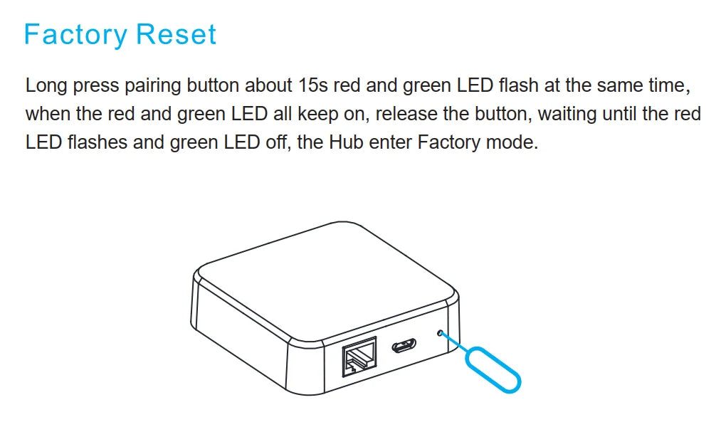 Zigbee 3.0 Wired Gateway Hub Smart Home For eWeLink APP Control RJ45 Ethernet Bridge Work with Alexa Home Assistant Zigbee2MQTT
