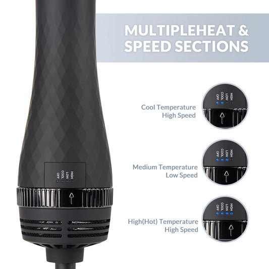 One Step Hair Dryer and Volumizer 1000W Rotating Hot Air Brush Professional Blow Dryer Comb Brush Electric Ion Blow Dryer Brush