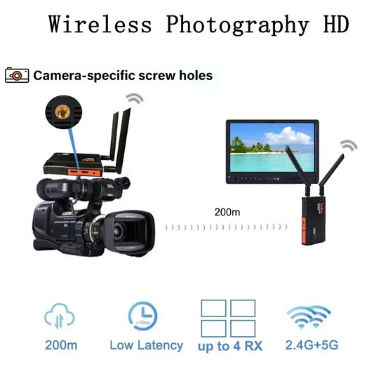 200m HDMI Extender Wireless Transmission Transmitter Receiver Live Streaming Share for Camera Video Camcorder PC To TV Monitor