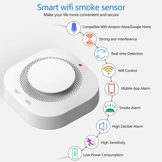 Smart Smoke Detector Fire Alarm with Replaceable Battery, Wi-Fi Smoke Detector, Real-Time App Notifications