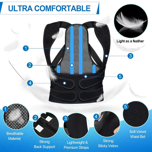 1PC Posture Corrector Back Brace - Lumbar & Shoulder Support for Back Pain Relief & Posture Improvement (Men/Women)