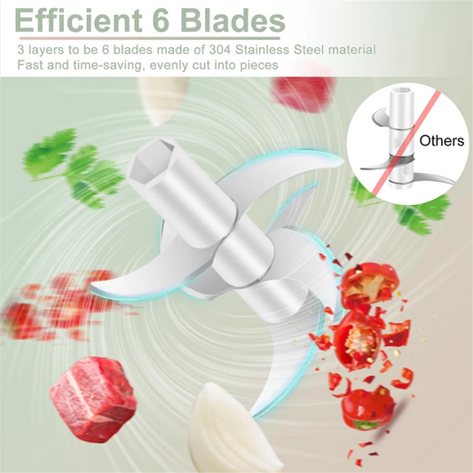 AT13 400ML Electric Garlic Chopper, 6 Blades Garlic Grinder Mini , USB Portable Veggie Chopper,Garlic Mincer