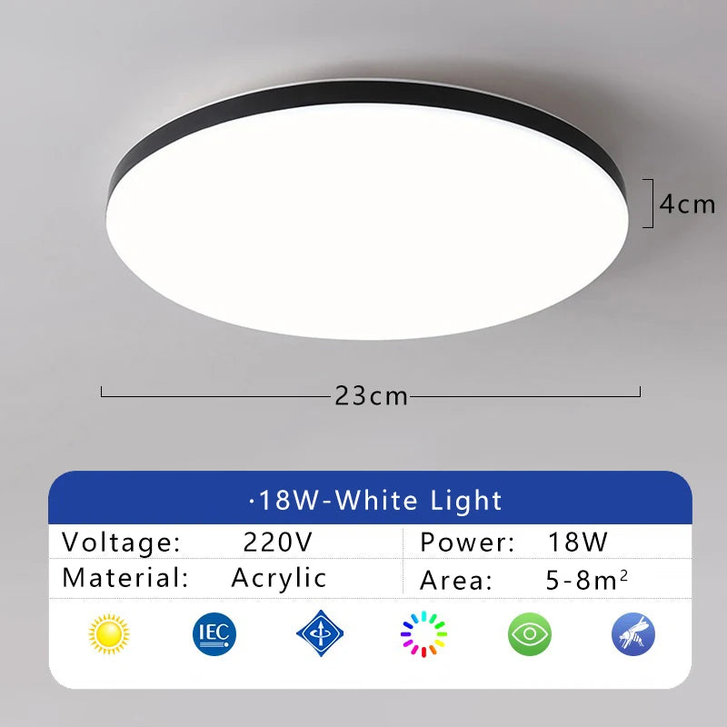LED Ceiling Light 220V Round LED Light 18W 24W 36W Waterproof Dustproof For Indoor Living Room Bedroom Bathroom Led Fixtures