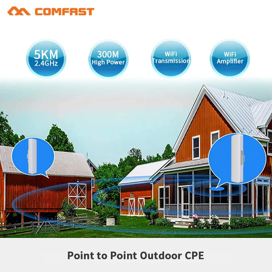 comfast Outdoor Wireless Wifi Extender AP Bridge 3-5KM Long Range 300Mbps 2.4G WI-FI Signal Amplifier Antenna 2*14dBi Router