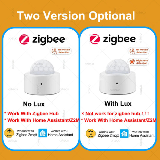 Zigbee 3.0 Human Motion Sensor Smart Home PIR Motion Sensor Infrared Detector Smart Life App Security Alarm Sensor Need Gateway