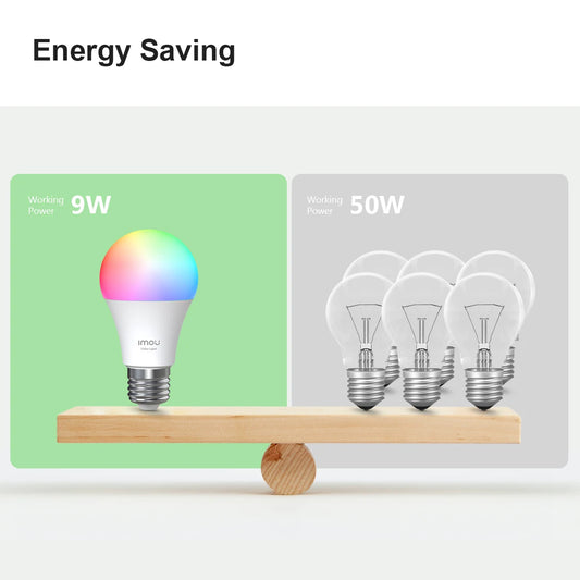 Imou B5(E26/E27)B22 Smart Light Bulb Control Lamp Base Dimmable Light Led Lamp Bombilla Colorful Changing 9W Function color