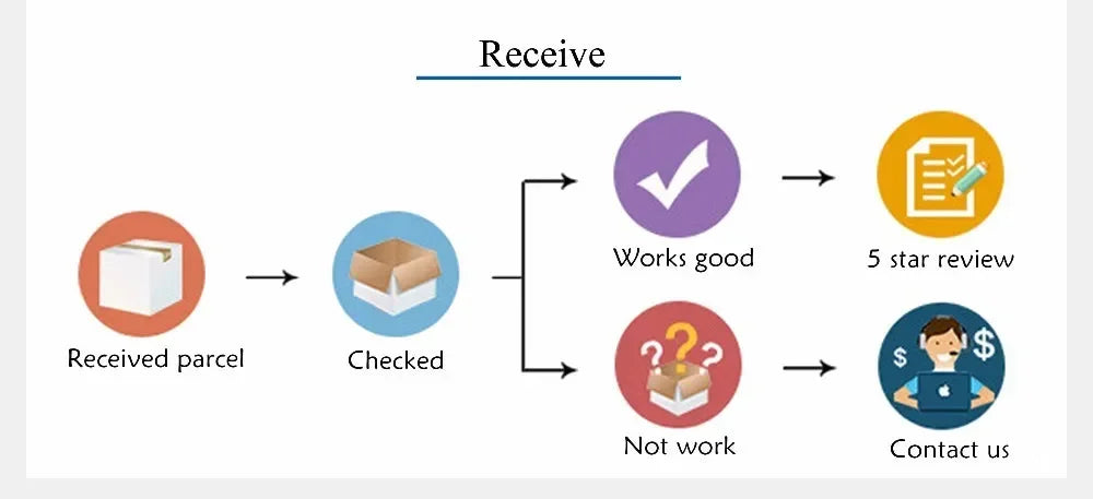 1PCS Adjustable Wide Car Rear Seat Mirror Baby/Child Seat Car Safety Mirror Monitor Square Safety Car Baby Mirror Car Interior