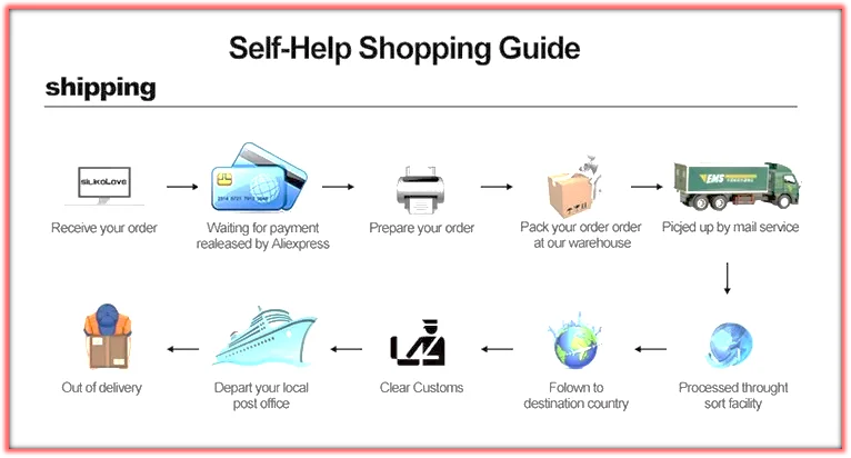 smart switch touch Strip light controller smart with anti fog LED dimmable smart 24W led driver switch mirror touch