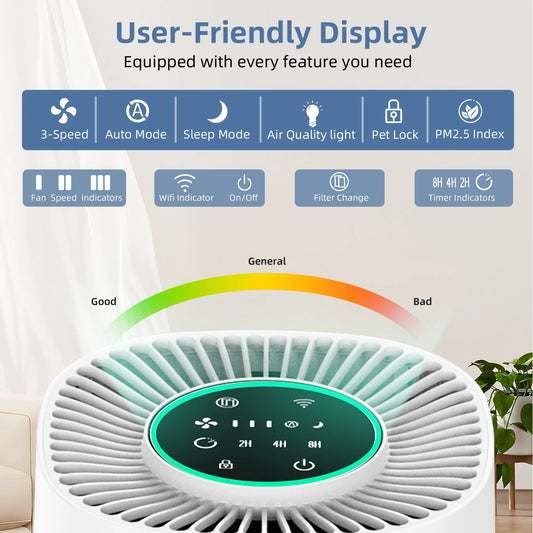 Indoor Smart Air Purifier 3-stage Filtration , Eliminates and Purifies Odors, Formaldehyde, Pollen, Smoke and Dust