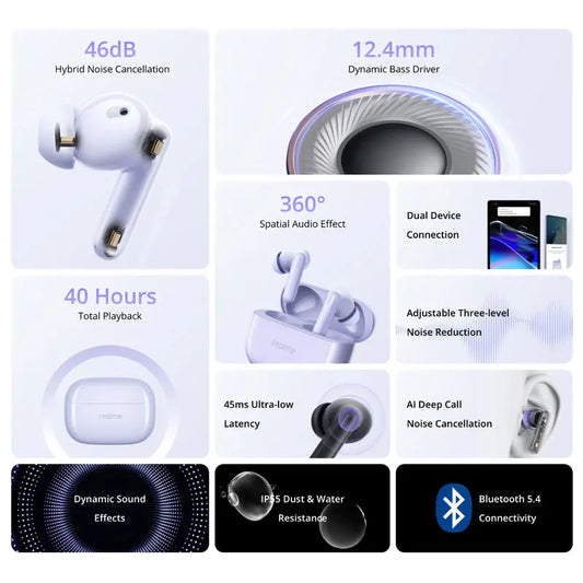 Global Version realme Buds T310 True Wireless Earphone 46dB Active Noise Cancelling TWS Earphone Bluetooth 5.4 For realme phone