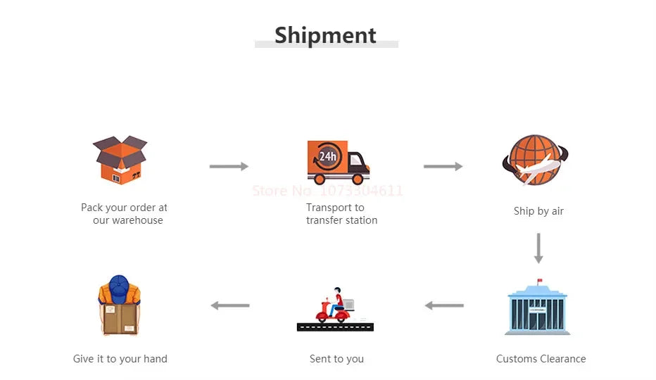 Cute Sanrio Cute Eraser Bullet Eraser Cartoon Student Stationery Award Points Small Gift Wholesale Portable Student Supplies