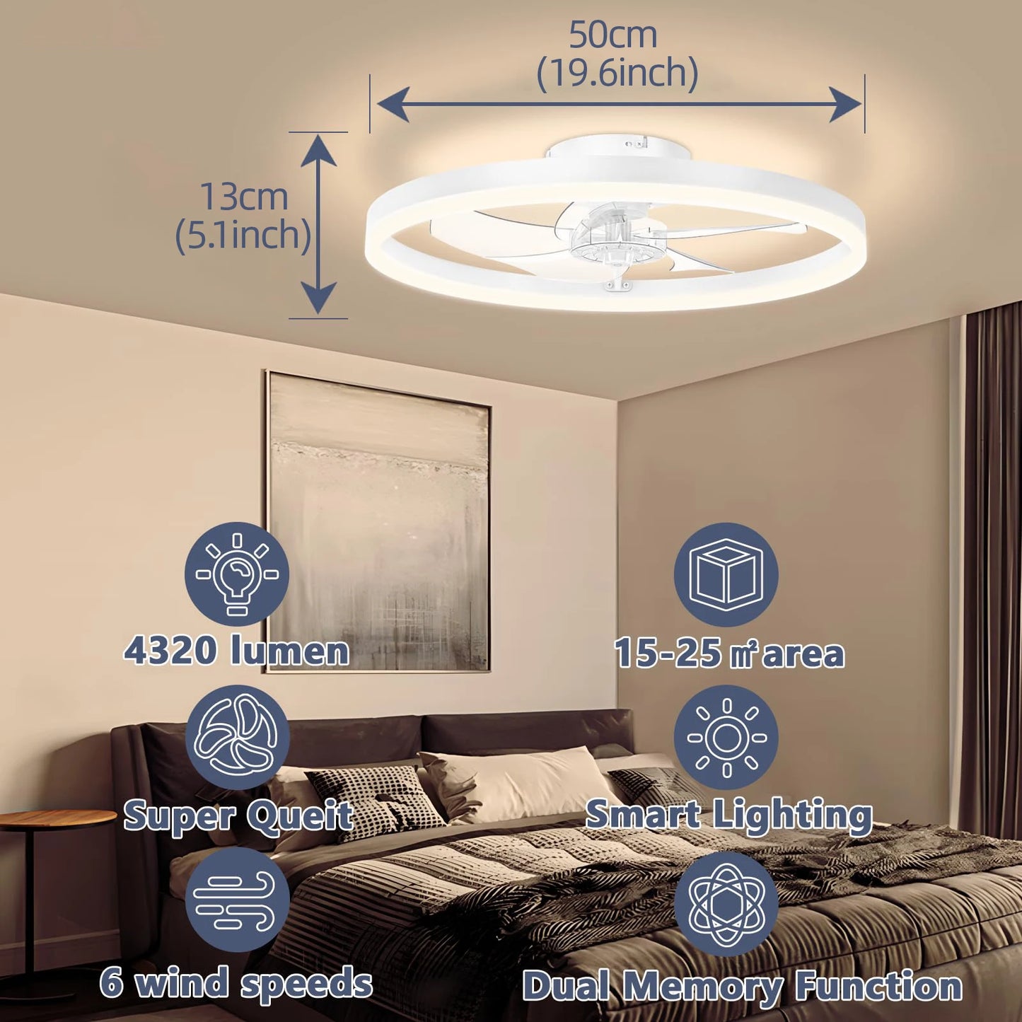 Smart Ceiling Fan with Lights and Remote 6 Speeds Dimmable LED Fan Lamp Flush Mount Ceiling Fan for Bedroom Living Room Kitchen