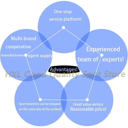 We can help you find any electronic chips you need. Please contact our customer service and send us your BOM list.