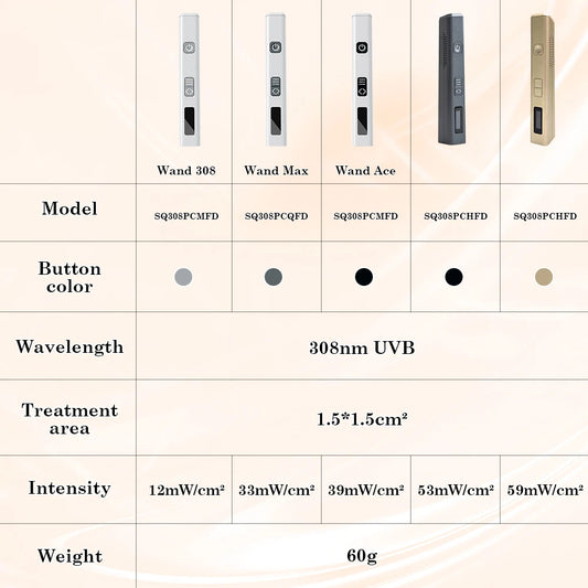 Pen Shape Korean Skincare Tools