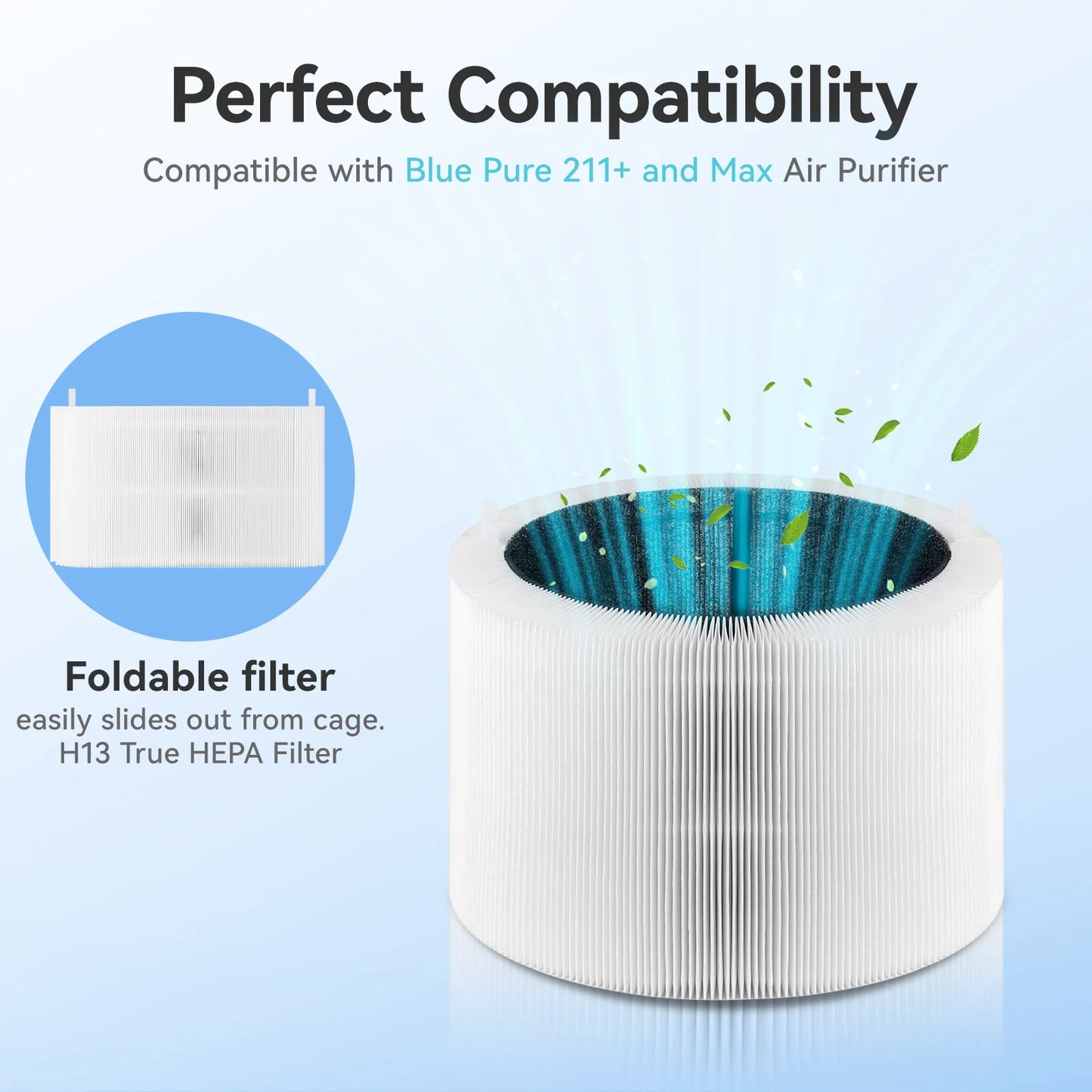 H13 Air Purifier for Large Home Room, HEPA Silent Smart Air Cleaner for Bedroom, Pet Allergies, Air Purifier for Dust Home Clean